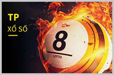 Vòng Quay Miễn Phí Slot Game 18win3