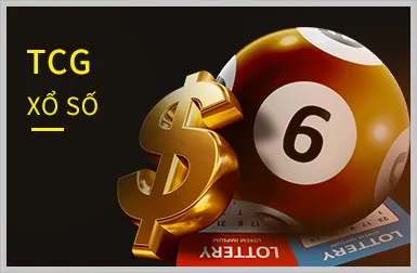 Thưởng Nạp Lại VIP 18win3